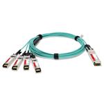 Picture of HP® 721070-B21-3M to Cisco® SFP-10G-AOC3M Compatible 40GBase-AOC QSFP+/4xSFP+ Active Optical Cable (850nm, MMF, 3m)